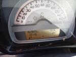 smart-fortwocoupe-2012-diesel-799cc