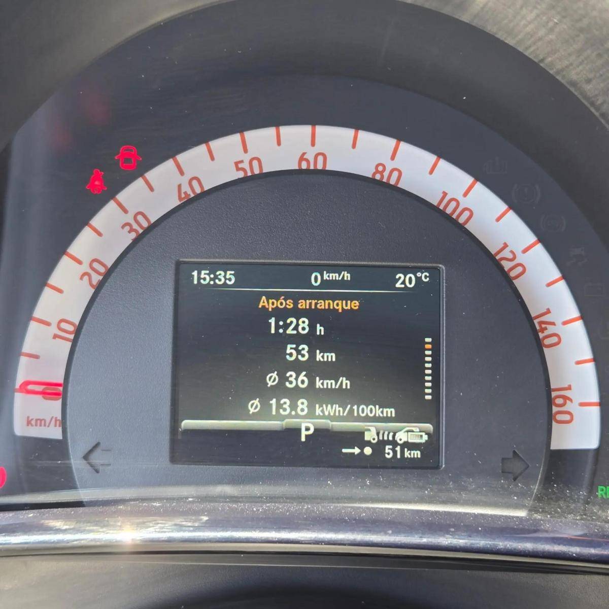 smart-forfour-2021-eletrico-0cc