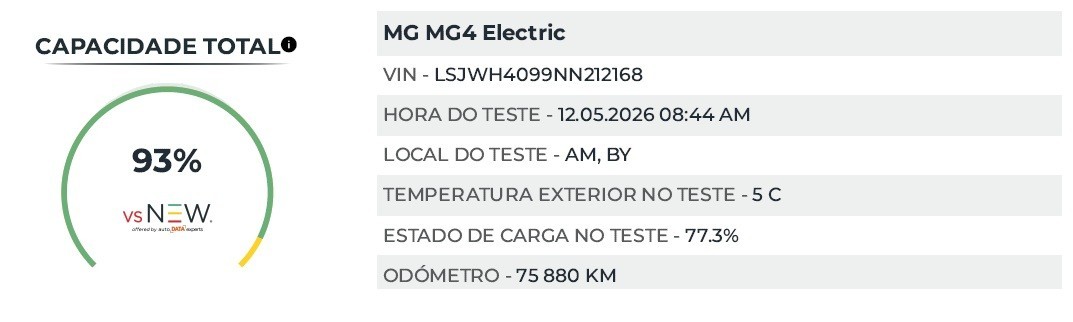 mg-mg4-2023-eletrico-500cc