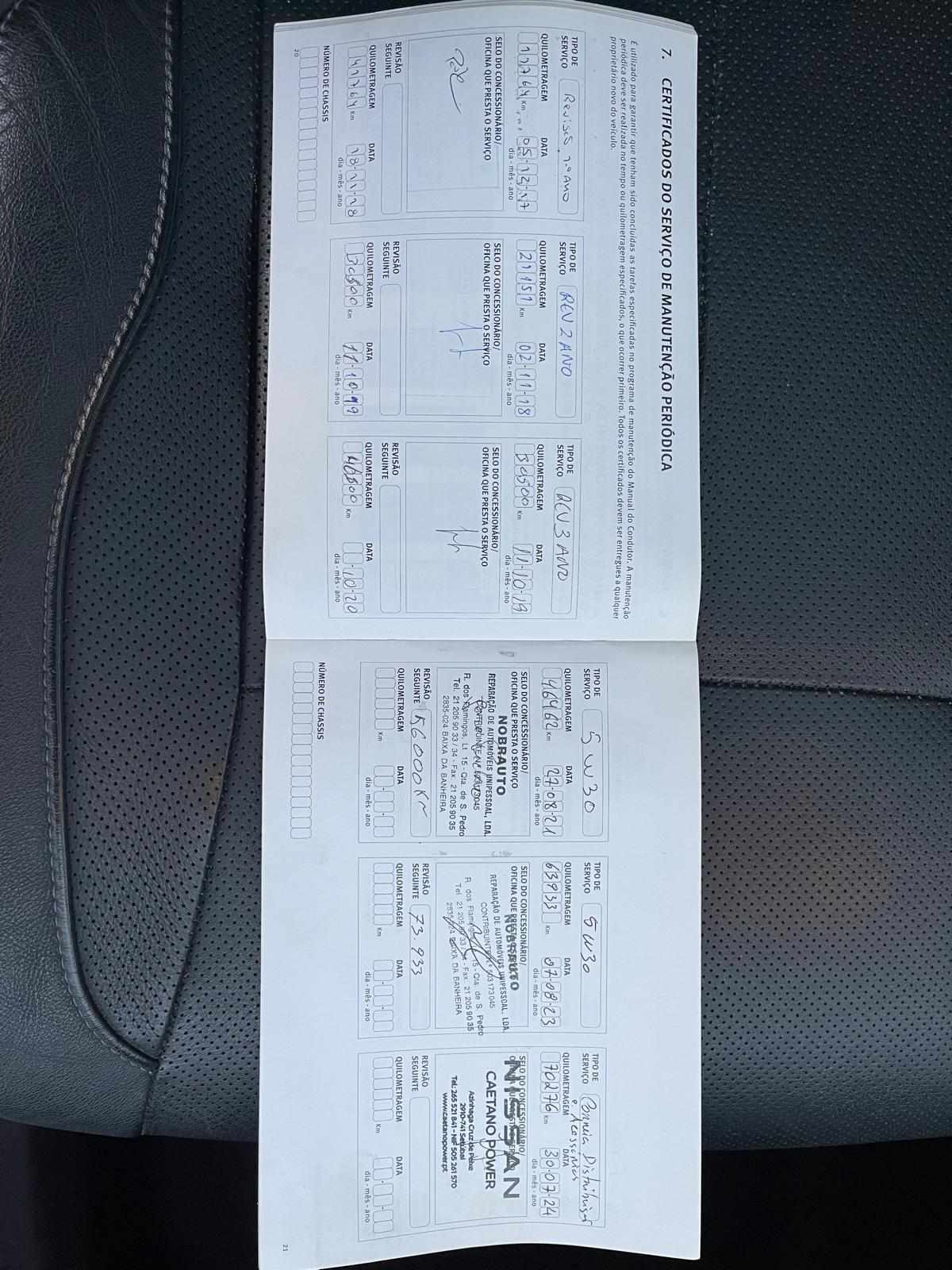nissan-qashqai-2016-diesel-1461cc