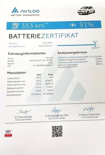 renault-zoe-2020-eletrico-0cc