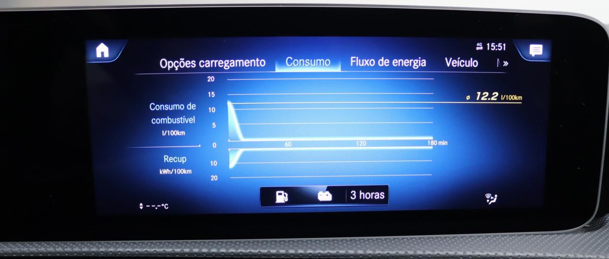 mercedes-benz-classe-a-2020-hibrido-a-gasolina-1332cc