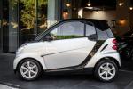smart-fortwo-2009-diesel-799cc