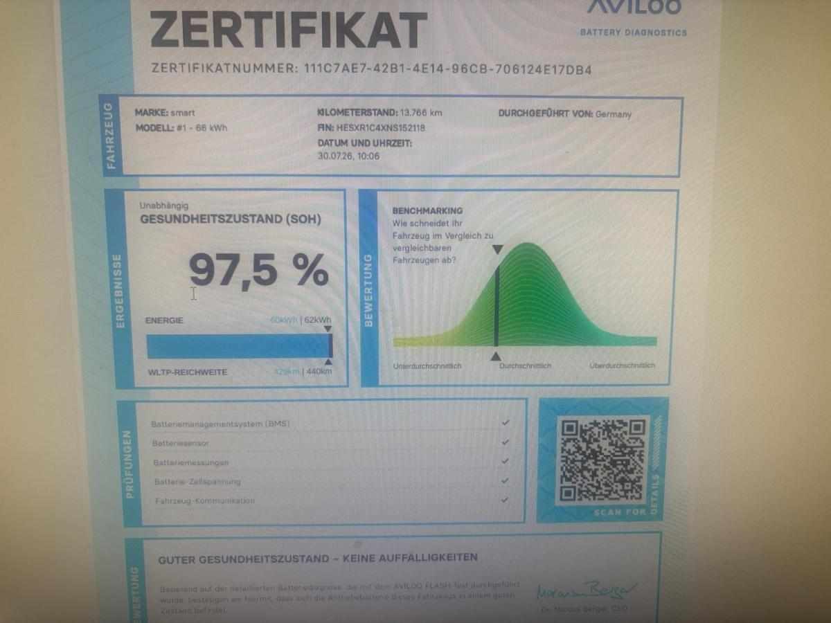 smart-1-66-kwh-2023-eletrico