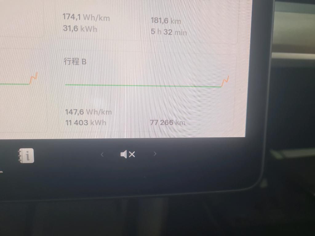 tesla-model-3-2022-eletrico-0cc