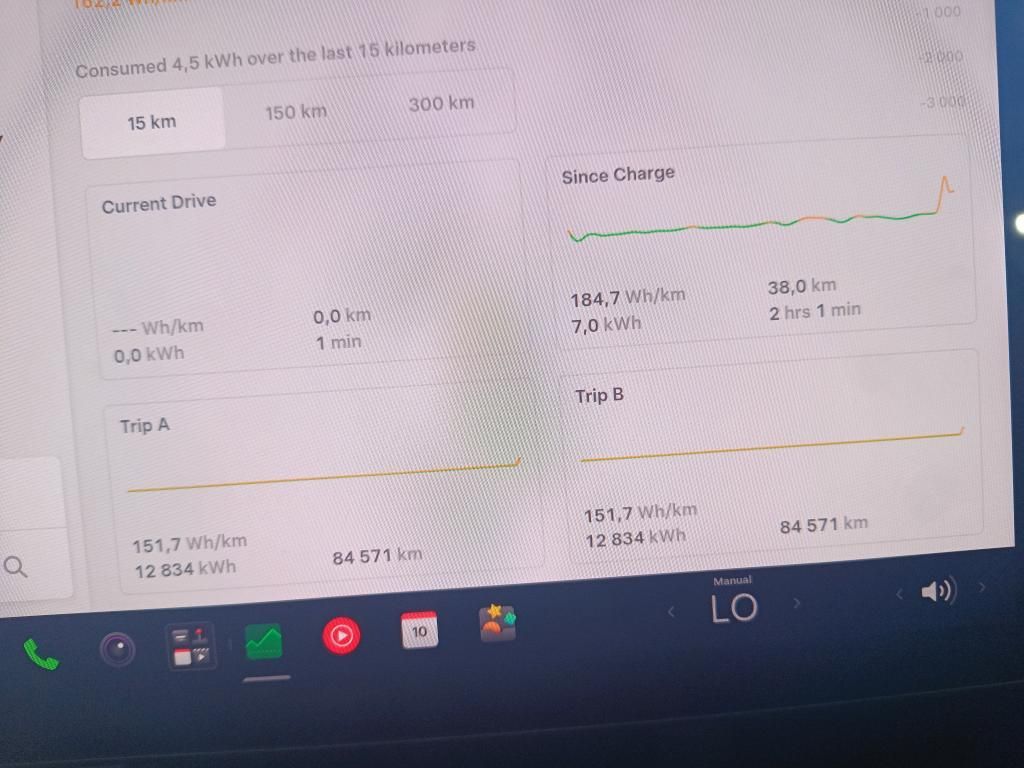 tesla-model-3-2021-eletrico-0cc
