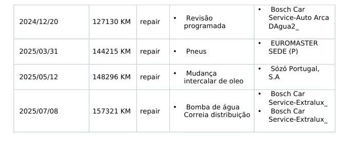 ford-focus-sw-2019-diesel-1499cc