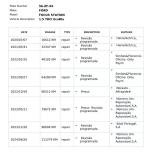 ford-focus-sw-2019-diesel-1499cc