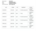 mercedes-benz-cla-2022-hibrido-1332cc