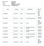 renault-megane-sport-tourer-2021-diesel-1461cc