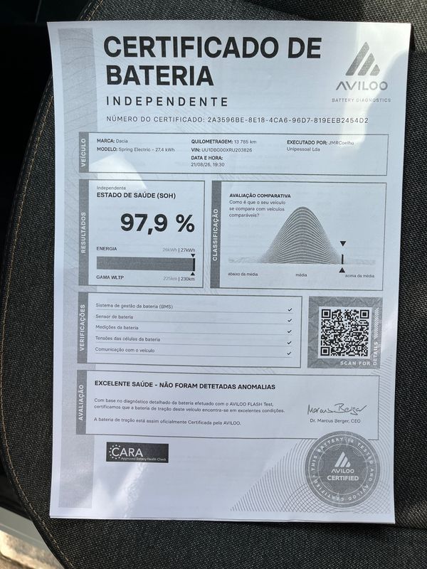 dacia-spring-2025-eletrico-0cc