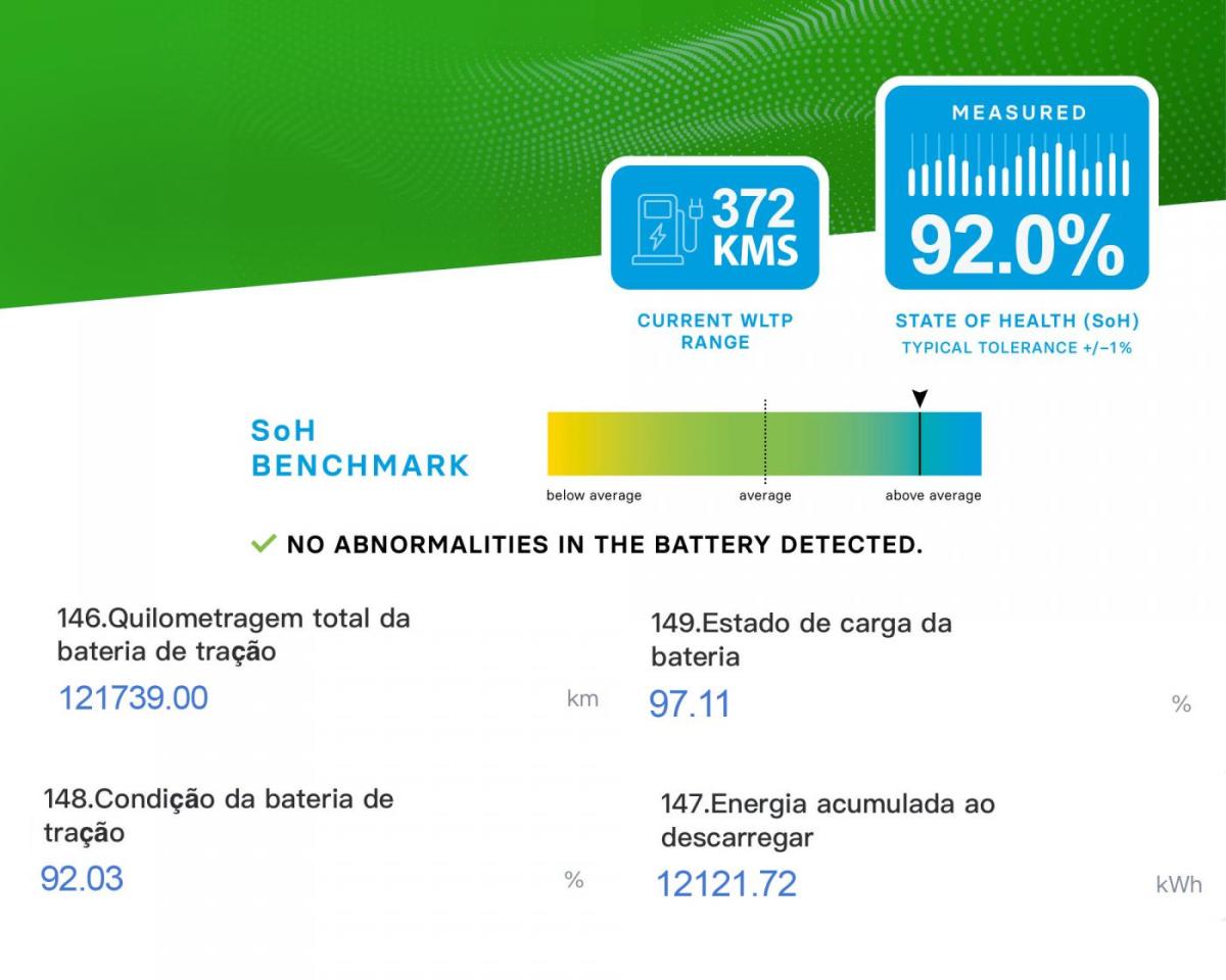 nissan-leaf-2021-eletrico-0cc