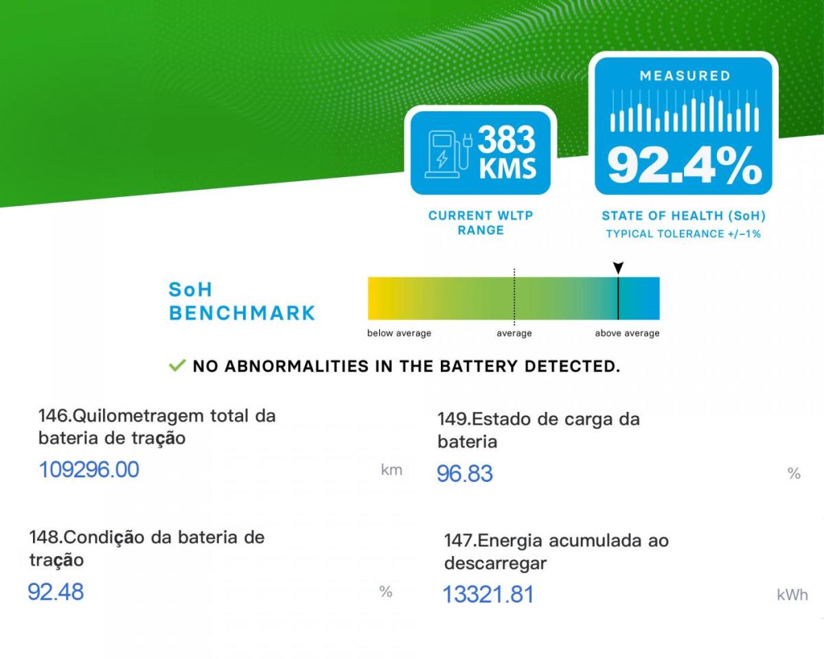 renault-zoe-2021-eletrico-0cc