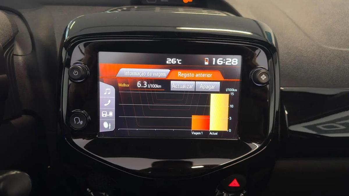 citroen-c1-2021-gasolina-998cc