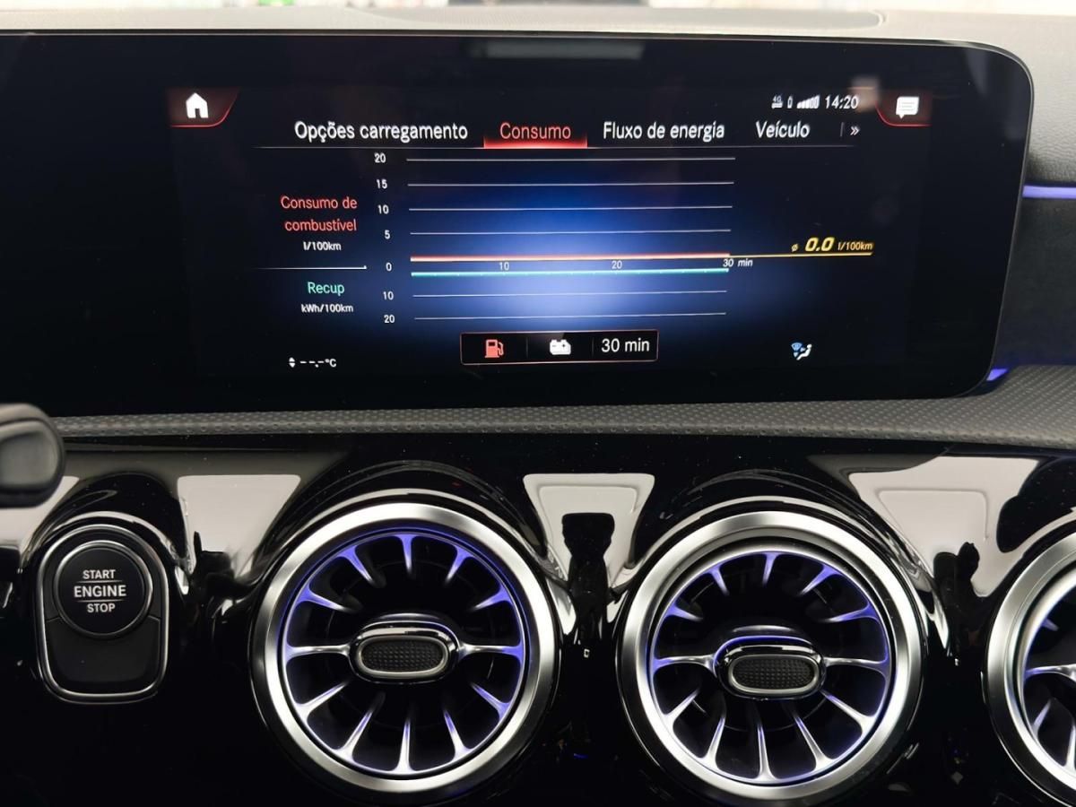 mercedes-benz-classe-a-2022-hibrido-1332cc