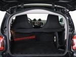 smart-fortwocoupe-2020-eletrico-500cc