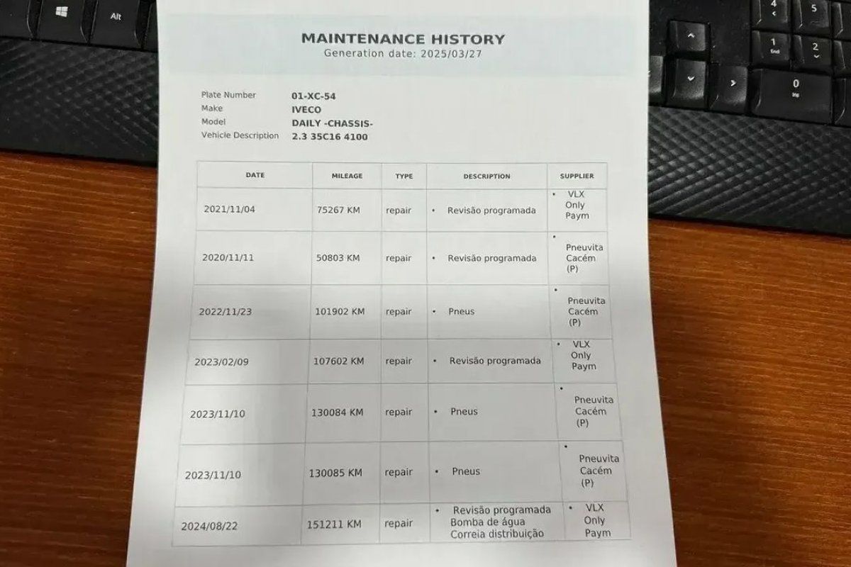 iveco-daily-2019-diesel-2287cc