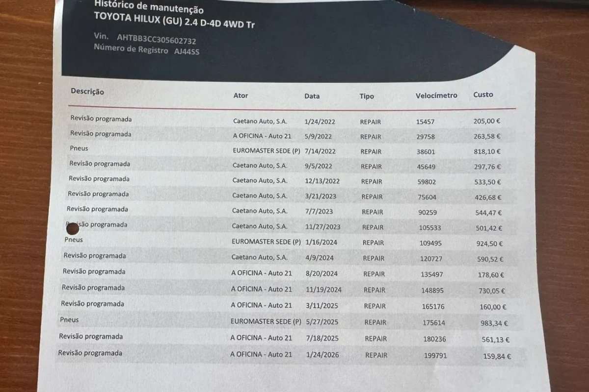 toyota-hilux-2021-diesel-2393cc