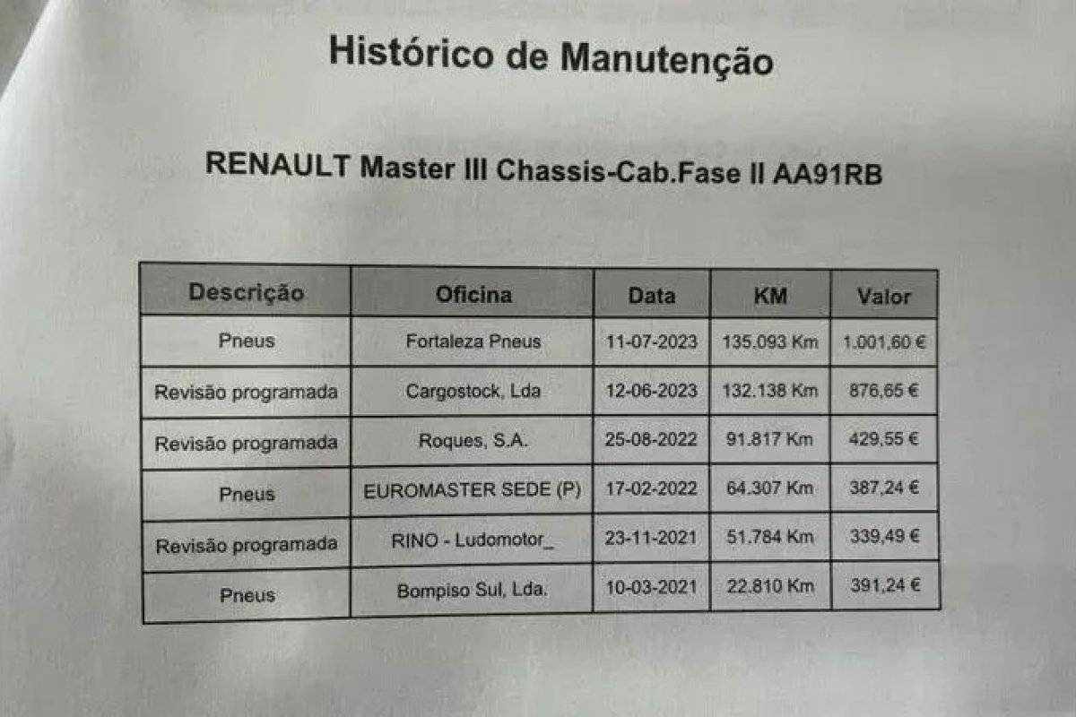 renault-master-2020-diesel-2299cc