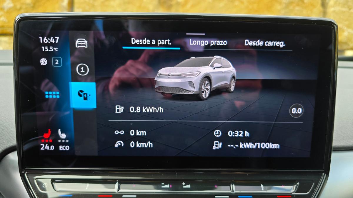 volkswagen-id-4-2021-eletrico-0cc