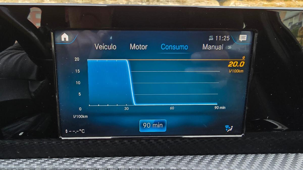 mercedes-benz-classe-a-2019-diesel-1461cc