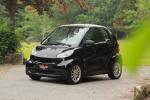 smart-fortwo-2011-diesel-799cc