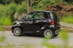 smart-fortwo-2011-diesel-799cc