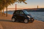 smart-fortwo-2011-diesel-799cc