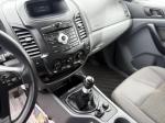ford-ranger-2015-diesel-2198cc