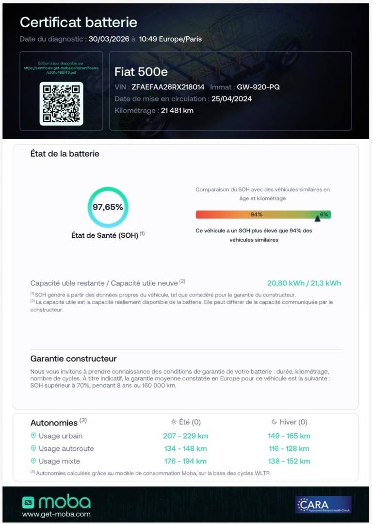 fiat-500e-2024-eletrico-0cc