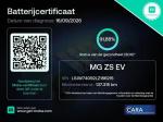 mg-zs-2021-eletrico-0cc