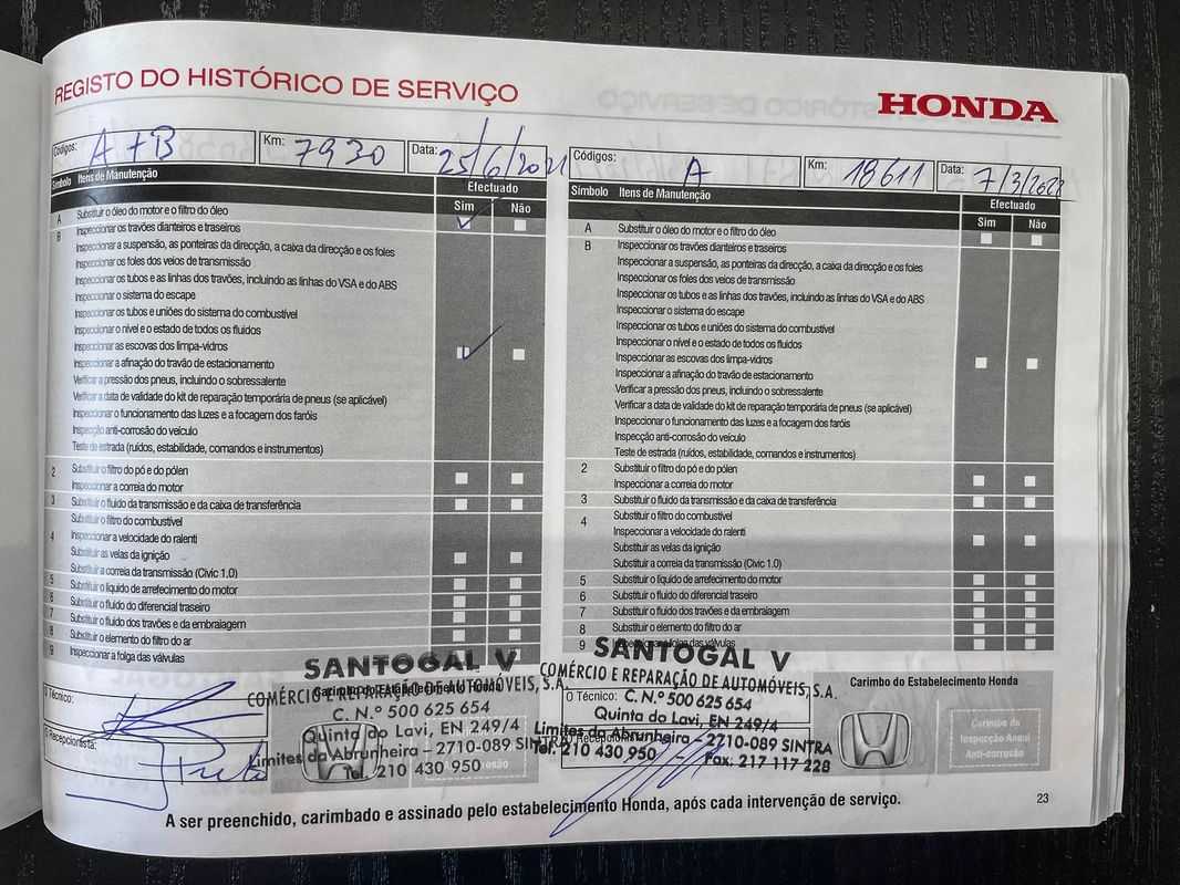 honda-civic-2020-gasolina-988cc