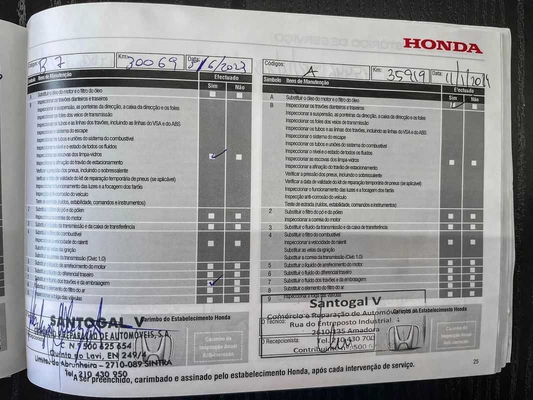 honda-civic-2020-gasolina-988cc