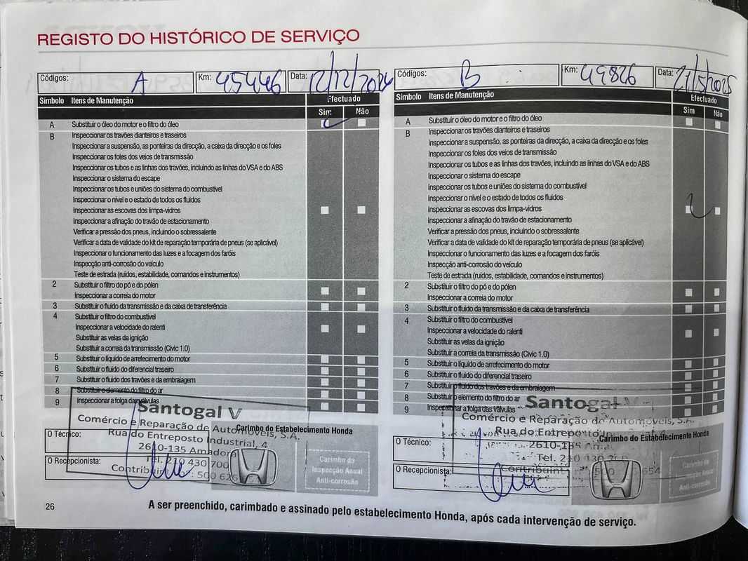 honda-civic-2020-gasolina-988cc