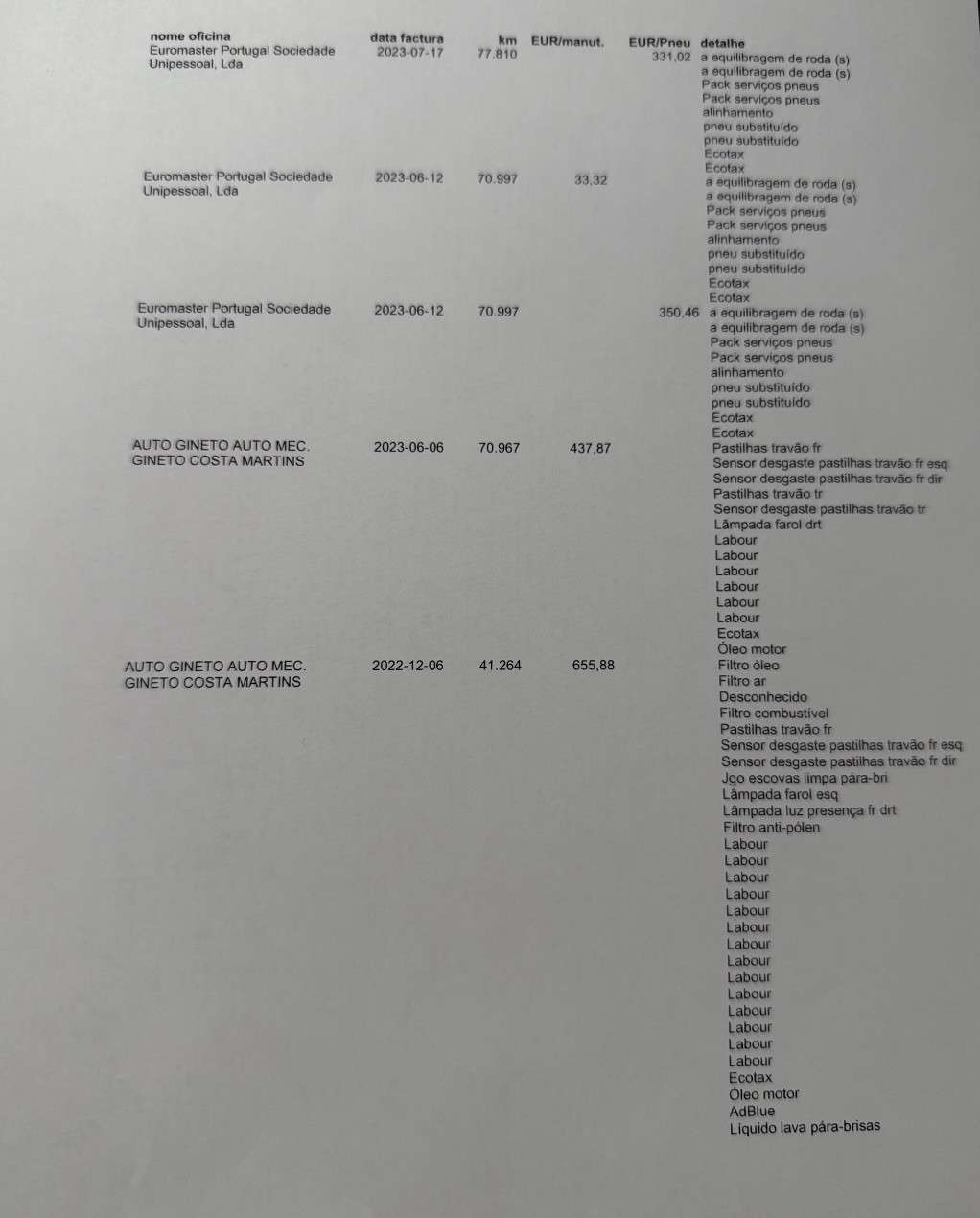 ford-transit-2022-diesel-1995cc