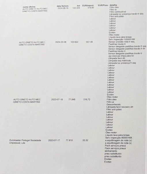 ford-transit-2022-diesel-1995cc