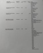ford-transit-2022-diesel-1995cc