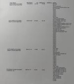 ford-transit-2022-diesel-1995cc