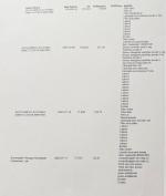 ford-transit-2022-diesel-1995cc
