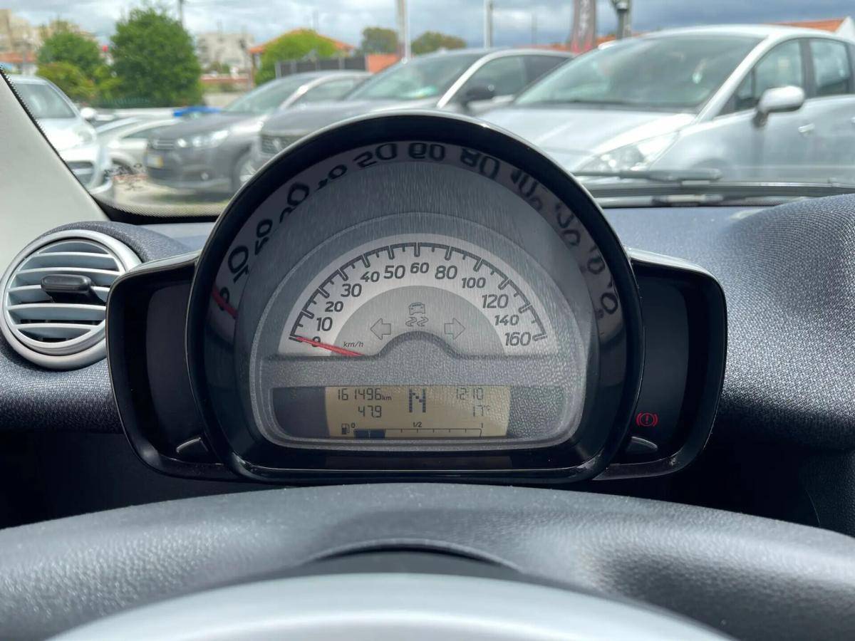 smart-fortwo-2013-diesel-799cc