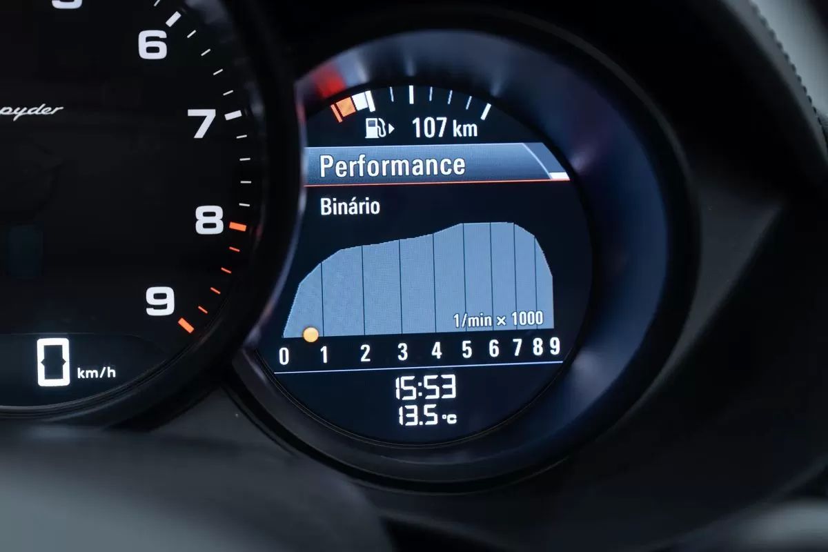 porsche-718-2020-gasolina-3995cc