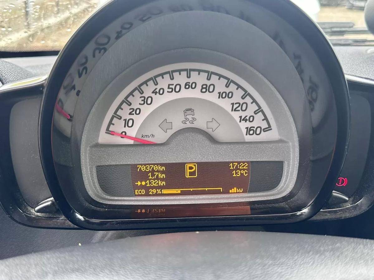 smart-fortwo-2014-eletrico-200cc