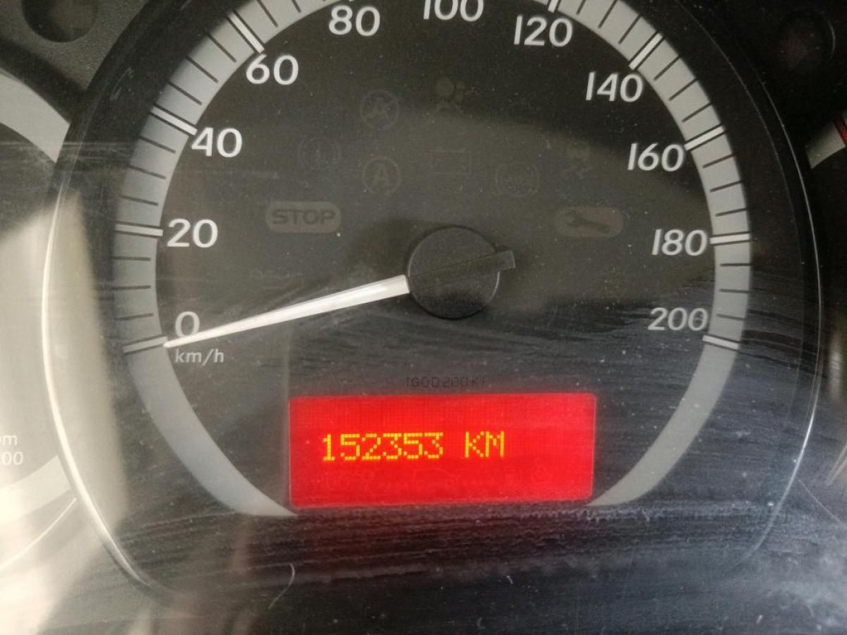 mercedes-benz-citan-2021-diesel-1461cc