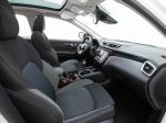 nissan-qashqai-2021-diesel-1461cc