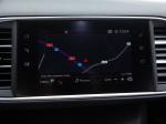 peugeot-308-sw-2019-diesel-1499cc