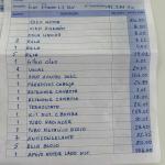 fiat-punto-1-2-1998-gasolina-1242cc
