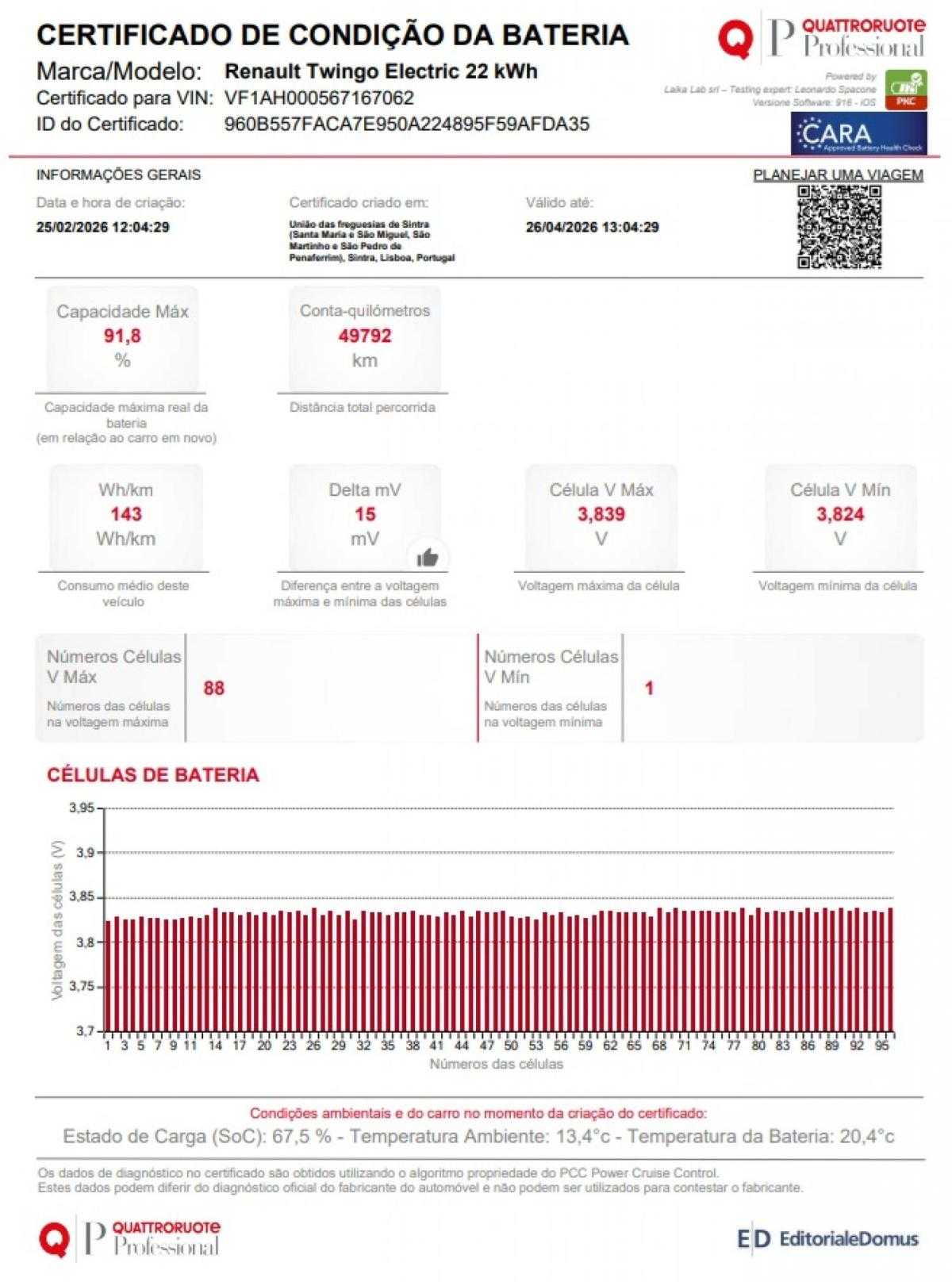 renault-twingo-2021-eletrico-0cc