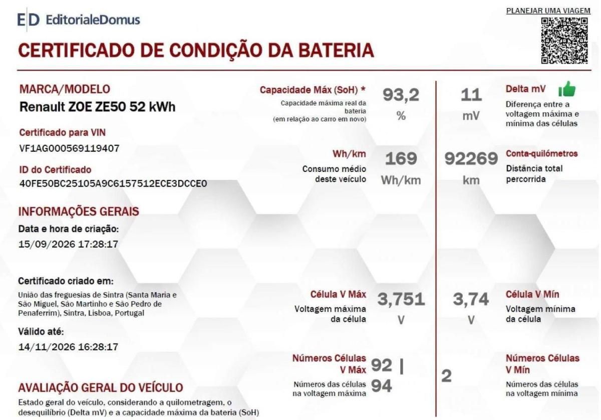 renault-zoe-2022-eletrico-0cc