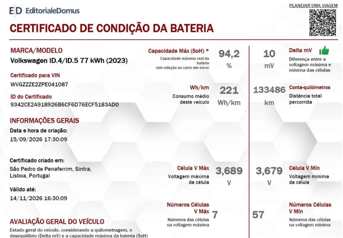 volkswagen-id-4-2023-eletrico-0cc