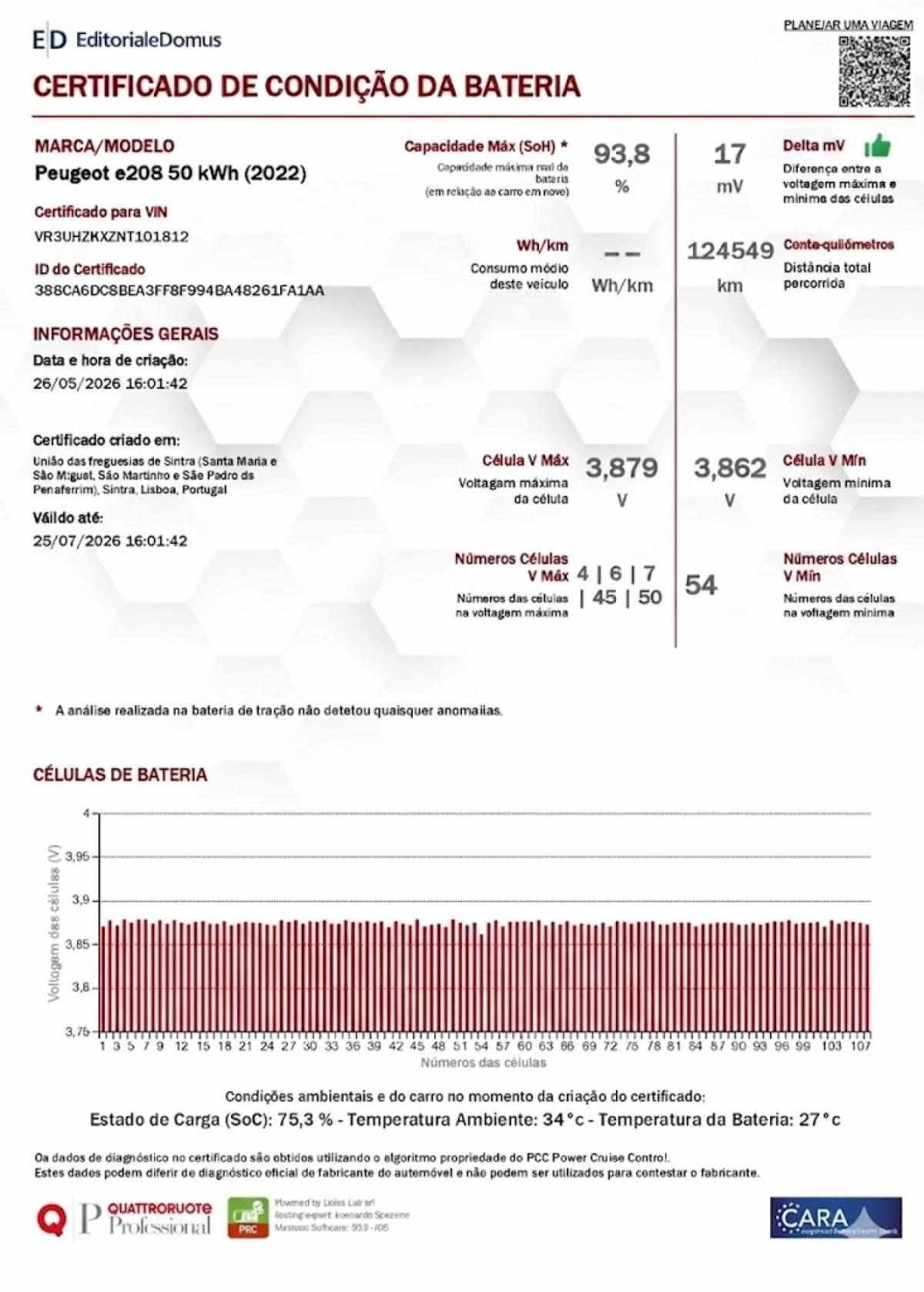 peugeot-e-208-2022-eletrico-0cc